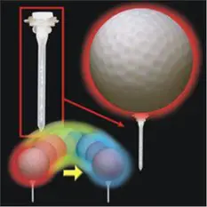 LED Tee Box Mar...