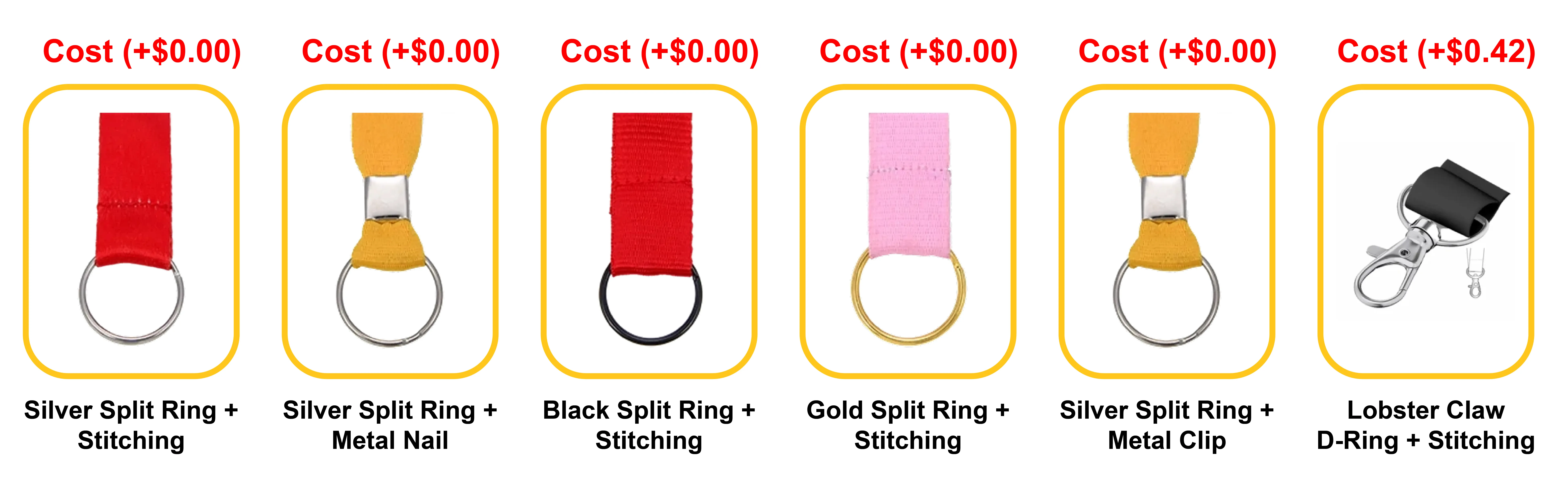 Attachment (Price On a P)