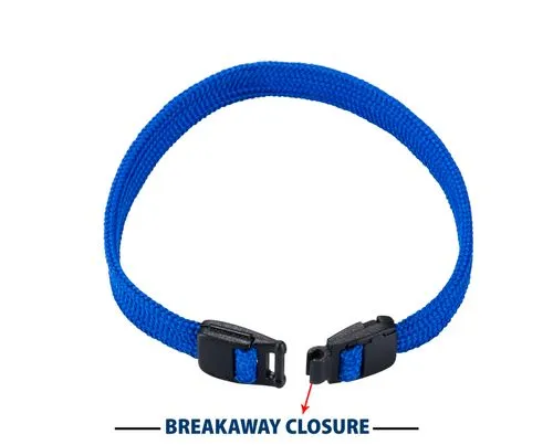 Choose Closure Option