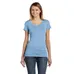 Bella Women's Cameron Tri-Blend T-Shirt - Dark/All