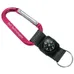 Busbee Carabiner with Compass