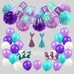 Mermaid Theme Birthday Kit