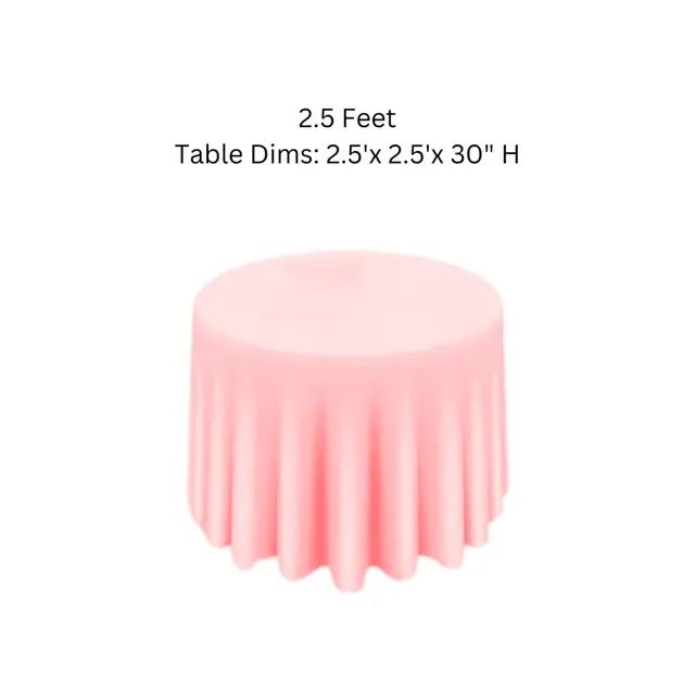 2.5 Feet
