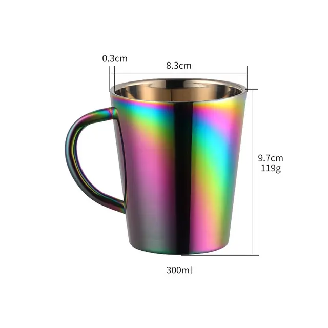 Holographic