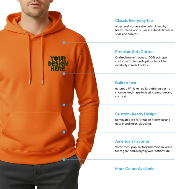 Lane Seven Unisex Premium Pullover Hooded Sweatshirt view 2