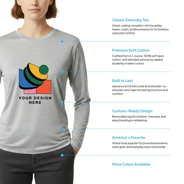 Unisex Ultimate™ CVC Ring-Spun Sweatshirt view 2