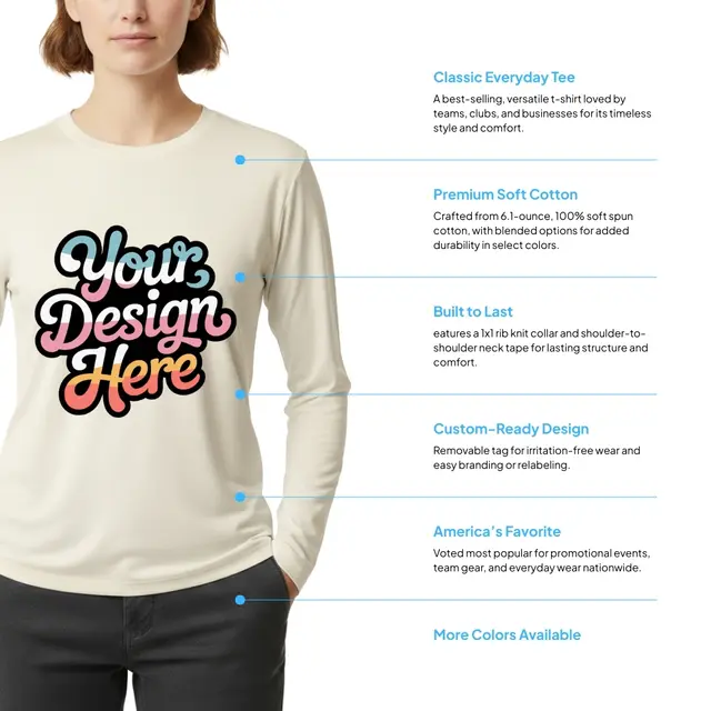 Unisex Eco™ Premium Blend Fleece view 2