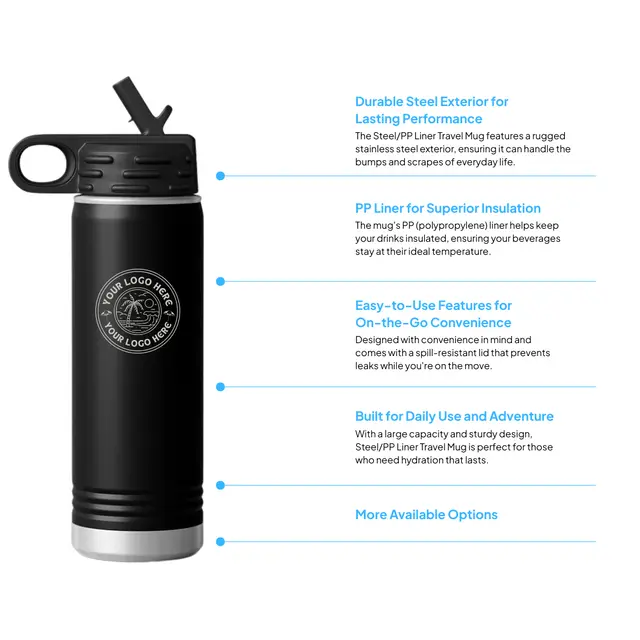Everyday Travel Mugs view 4