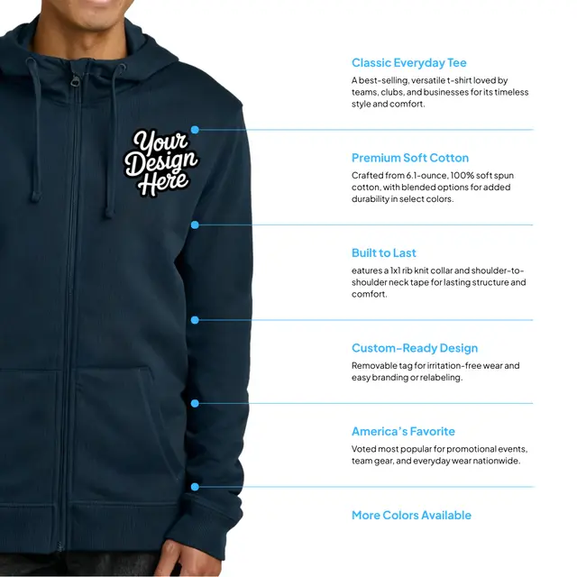 Tentree Organic Cotton Fleece Full-Zip Hoodie view 2