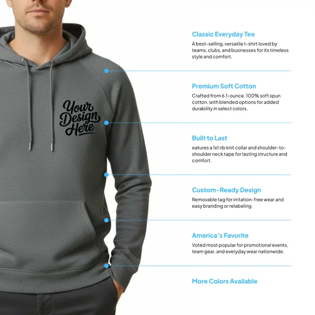 Allmade Unisex Organic CVC Fleece Pullover Hoodie view 2