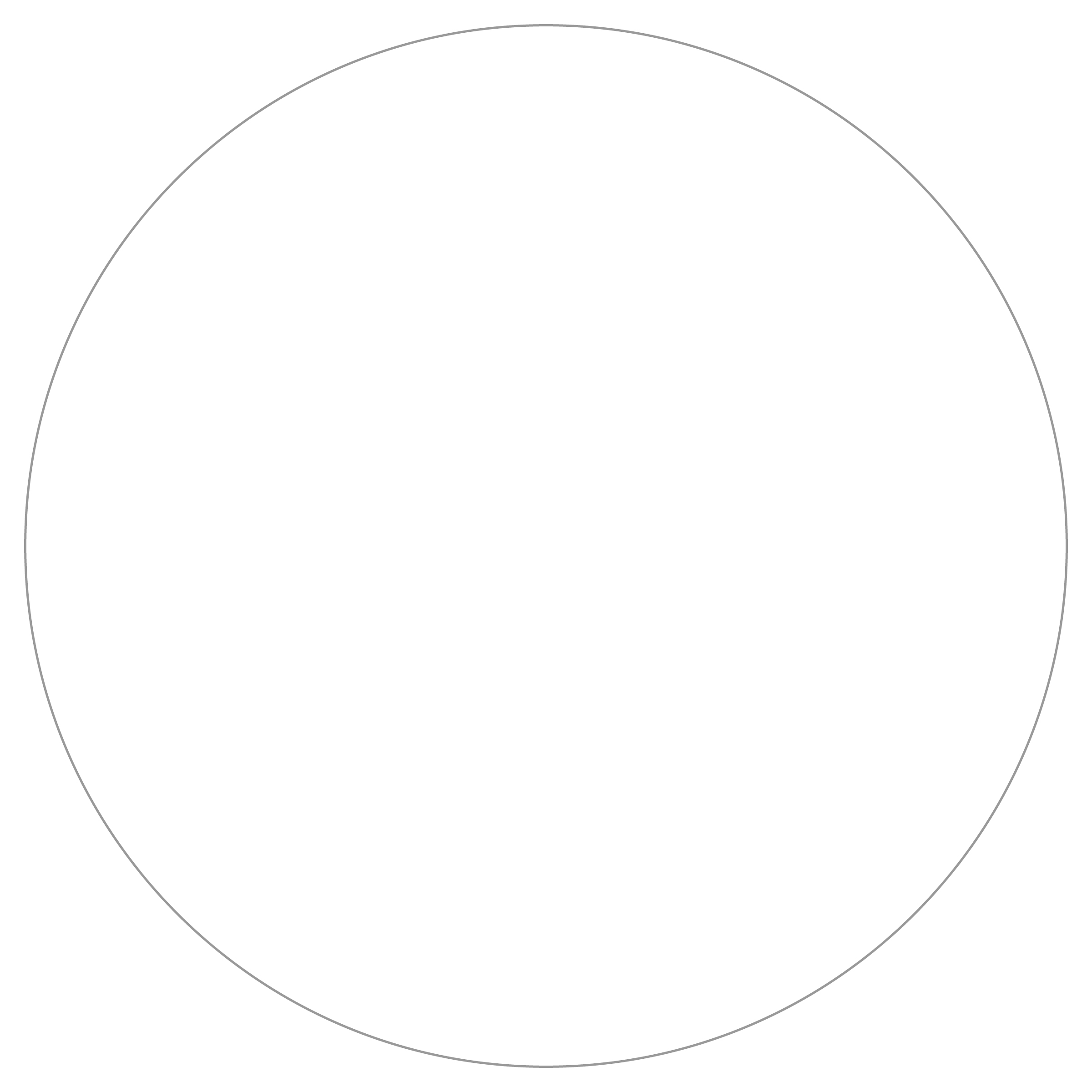 2.5" Diameter Circle Magnet | Wrist-Band.Com | SKU# 2652